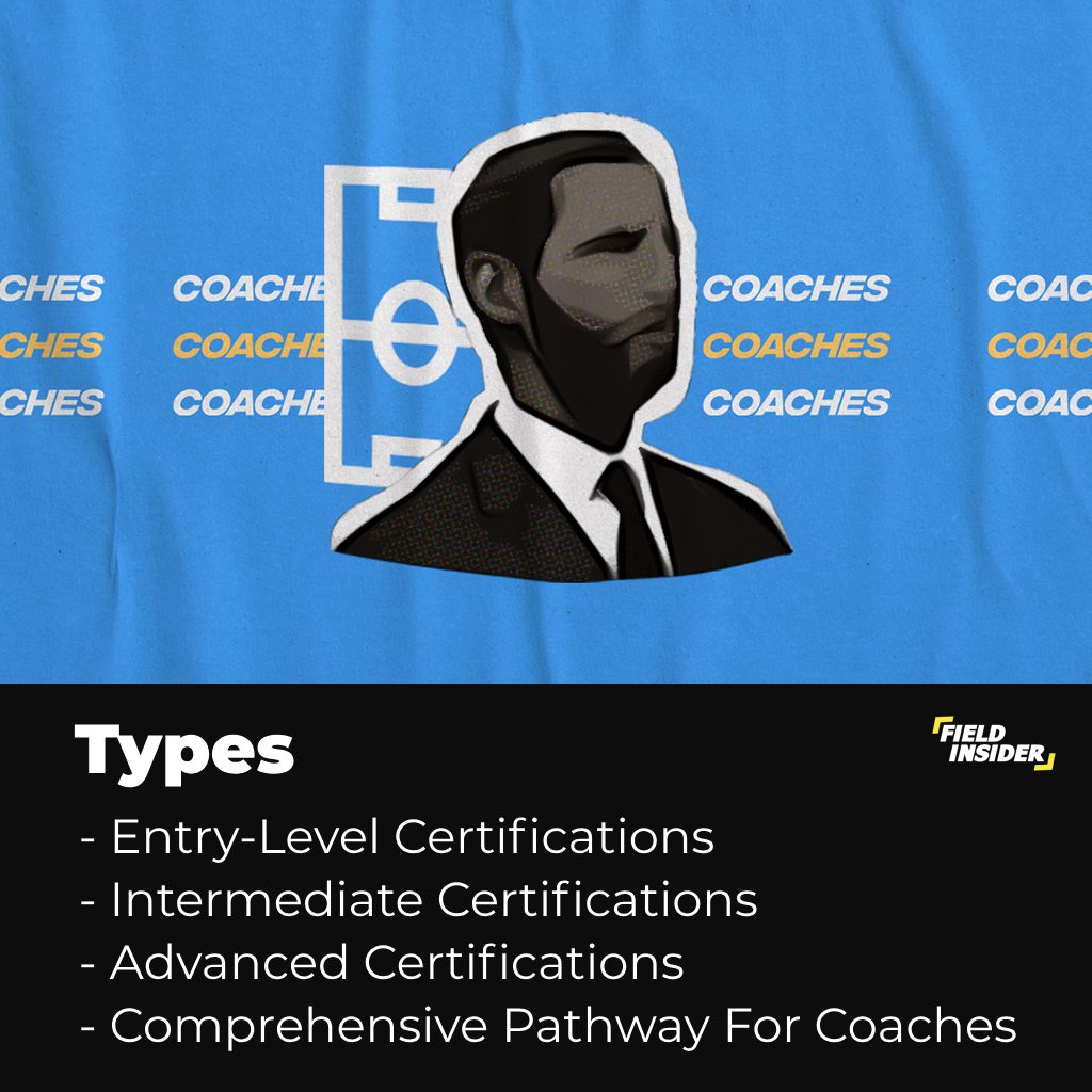 Types of Football Coaching Qualifications