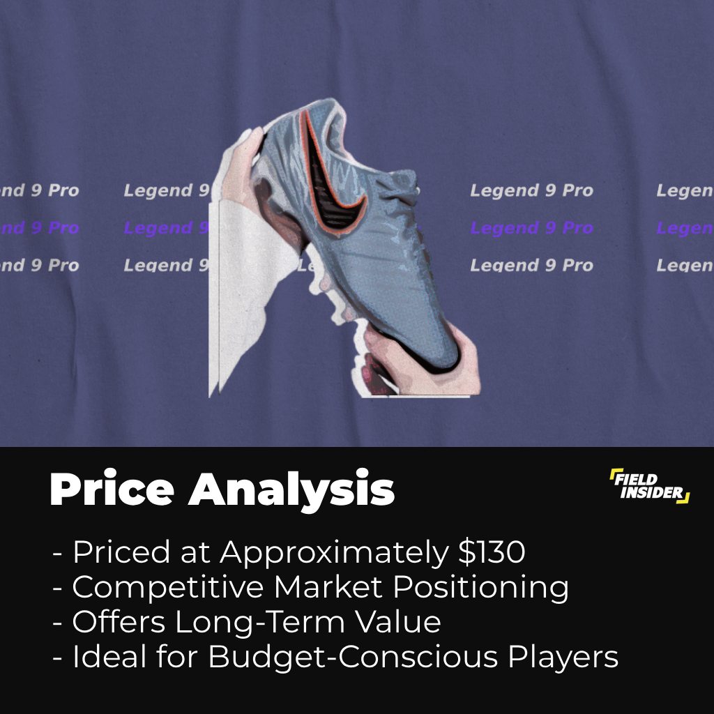price analysis