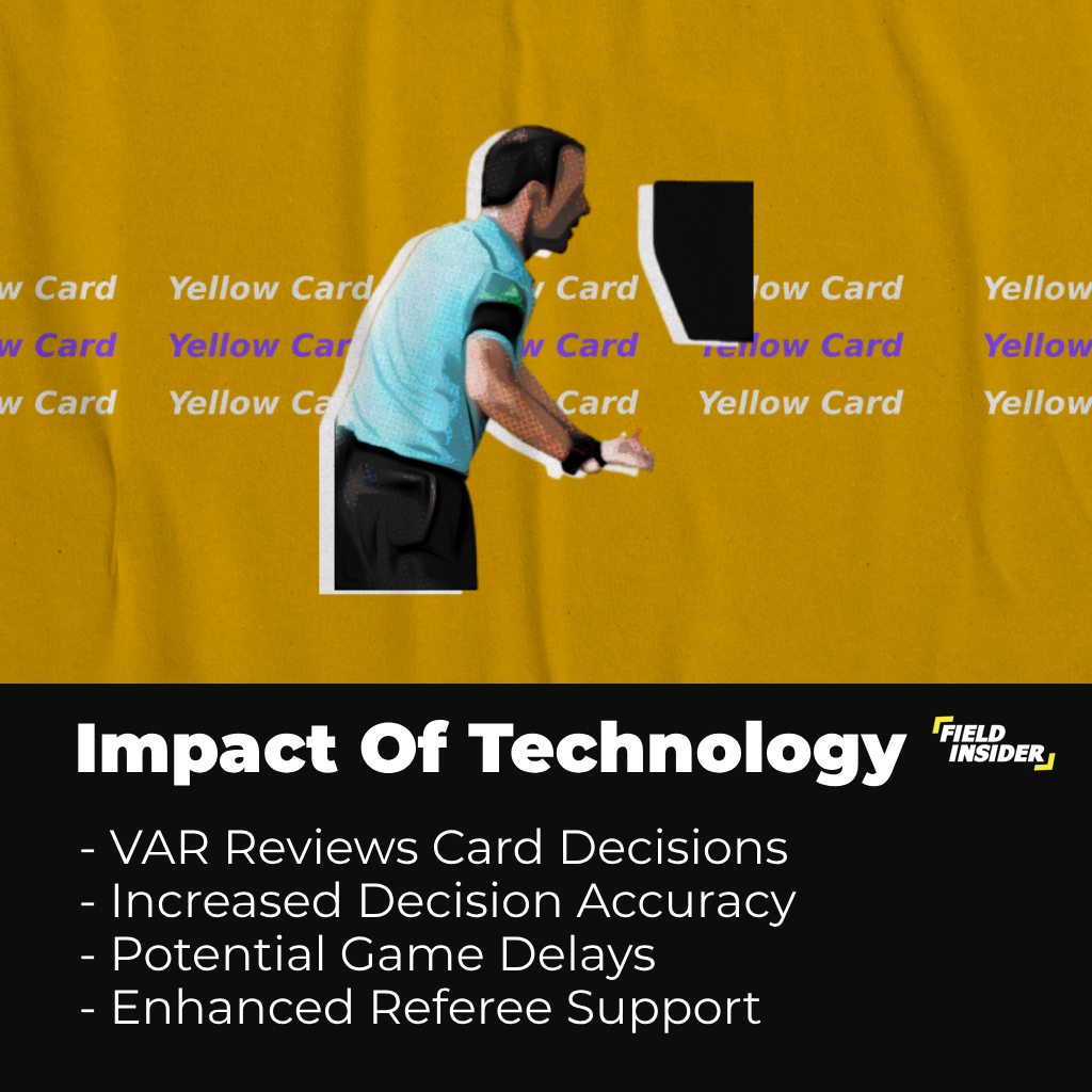 Impact of Technology on Yellow Cards