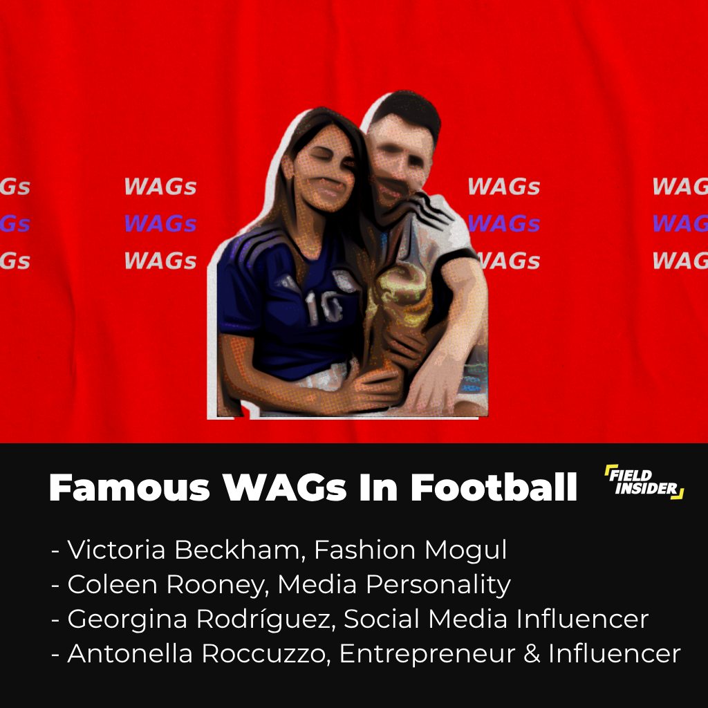 Famous WAGs in Football
