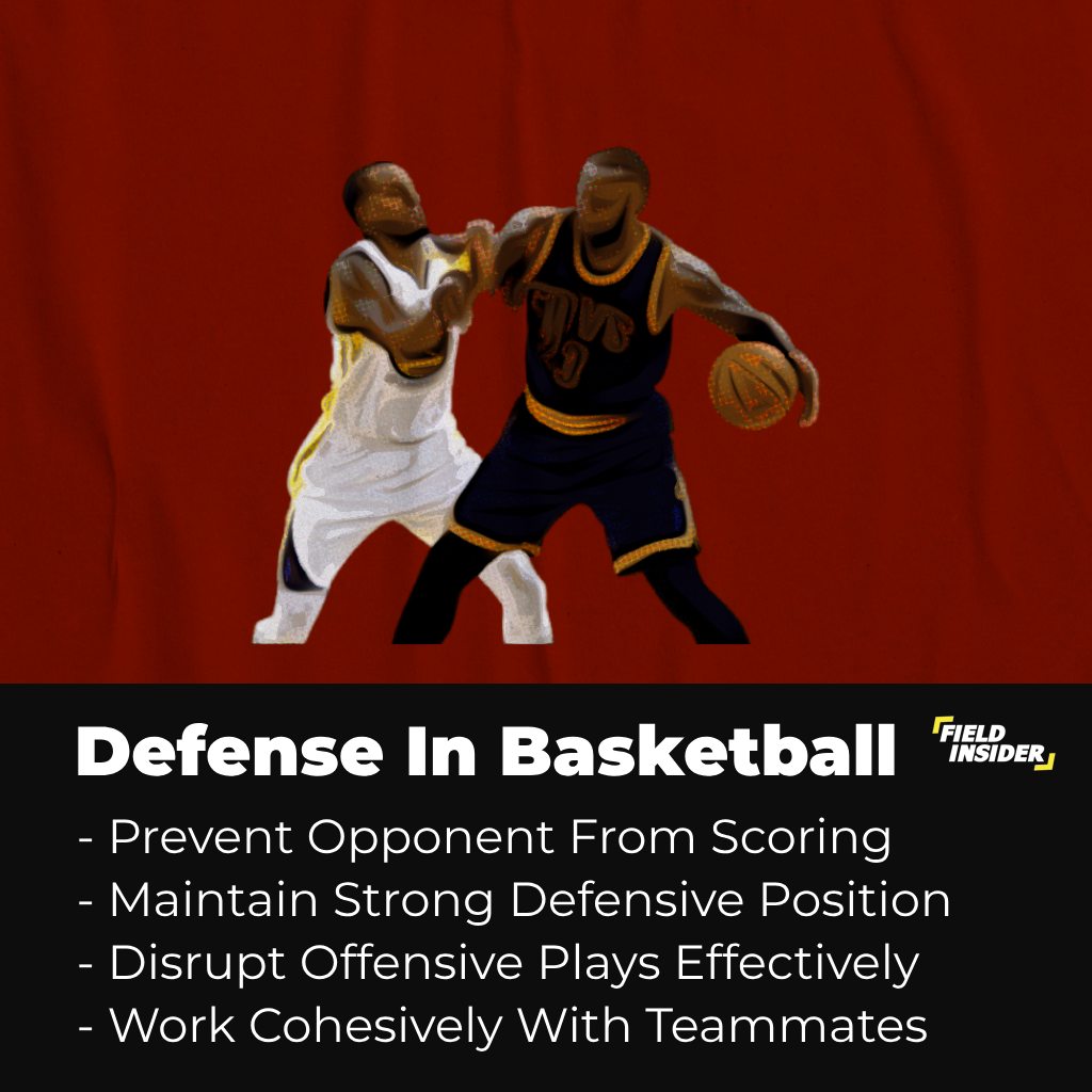 defending in basketball