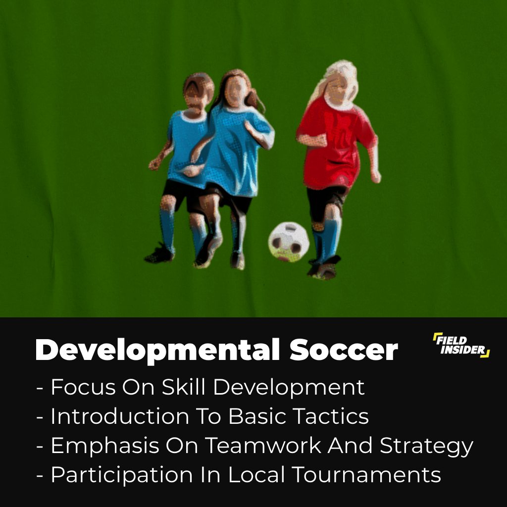 developmental soccer