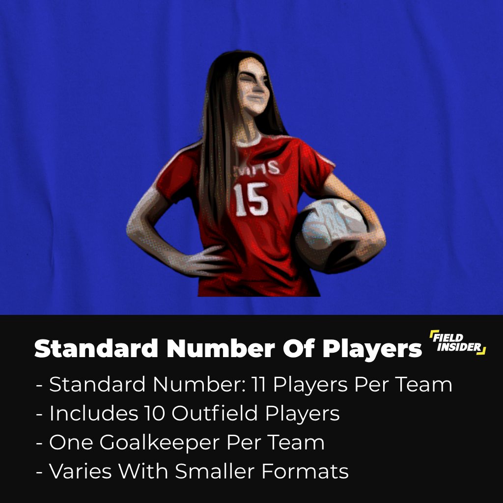 The Standard Number of Players
