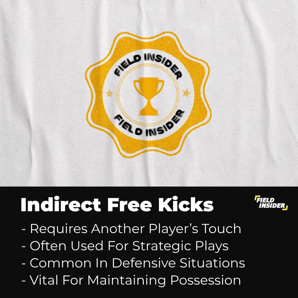Indirect Kicks in football