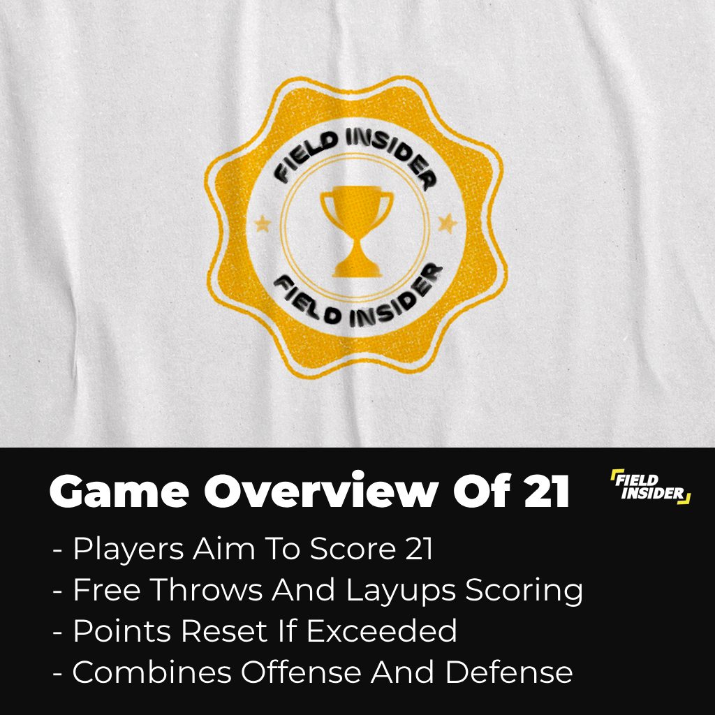 basketball game : Review of 21