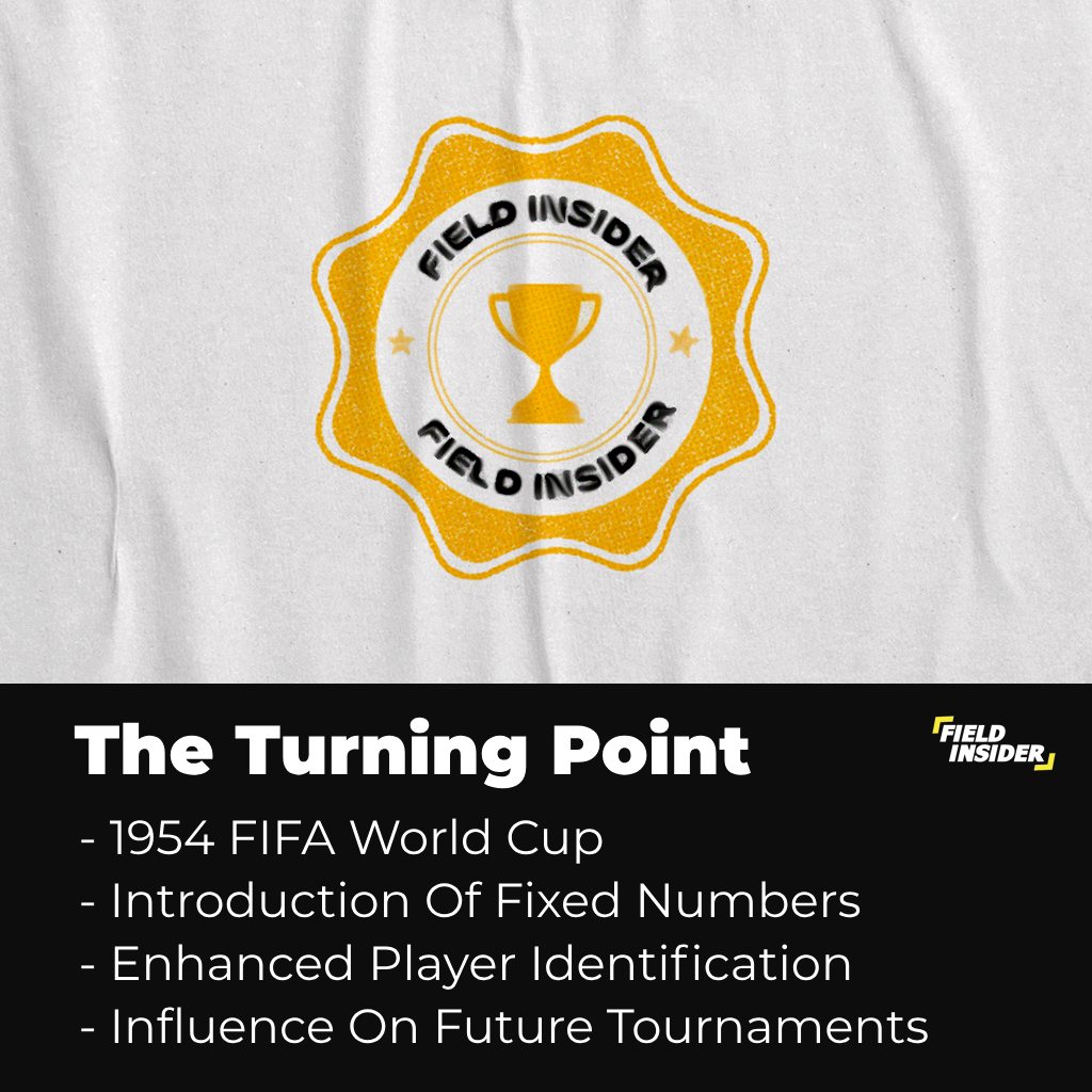 The 1954 World Cup: A Turning Point