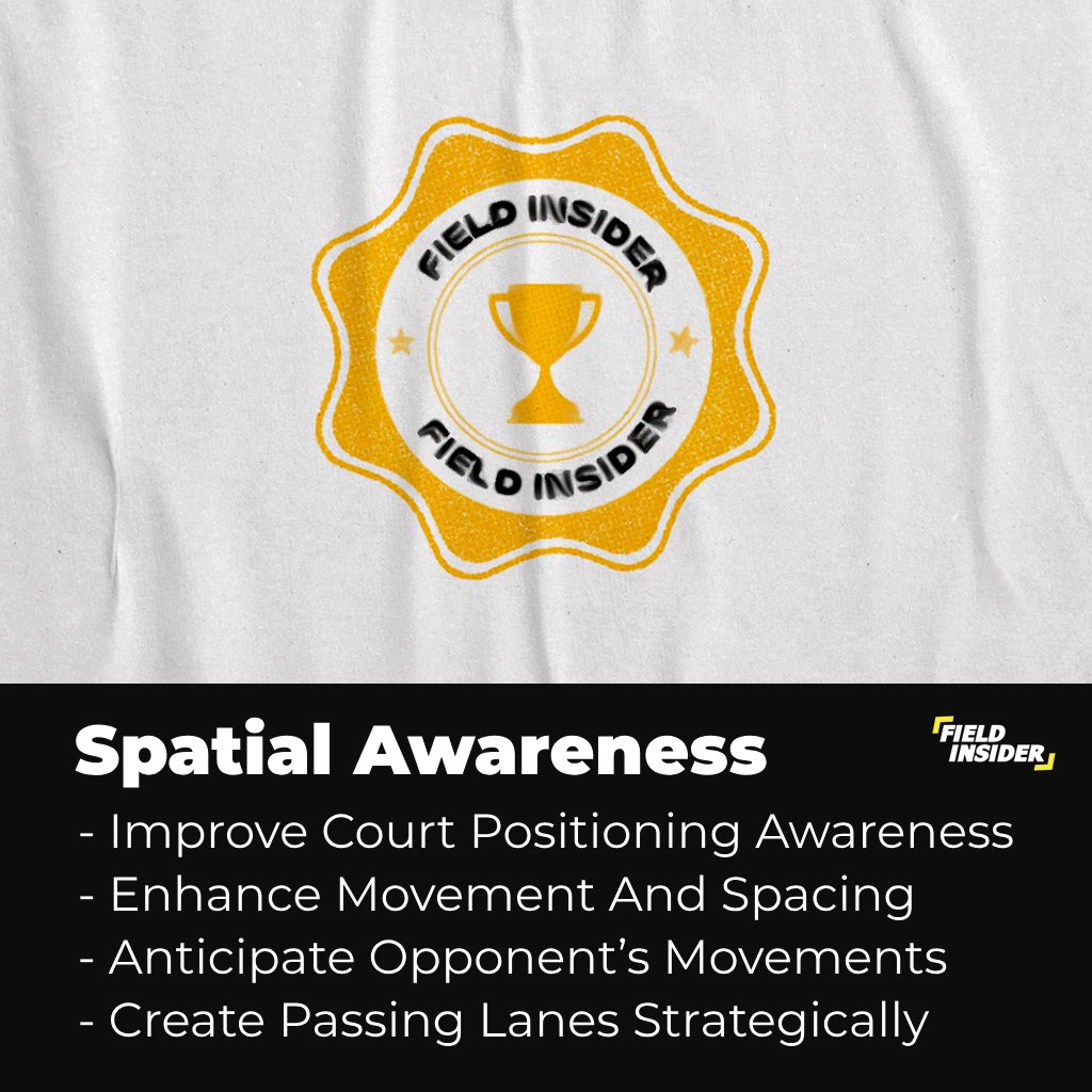 spatial awareness in basketball