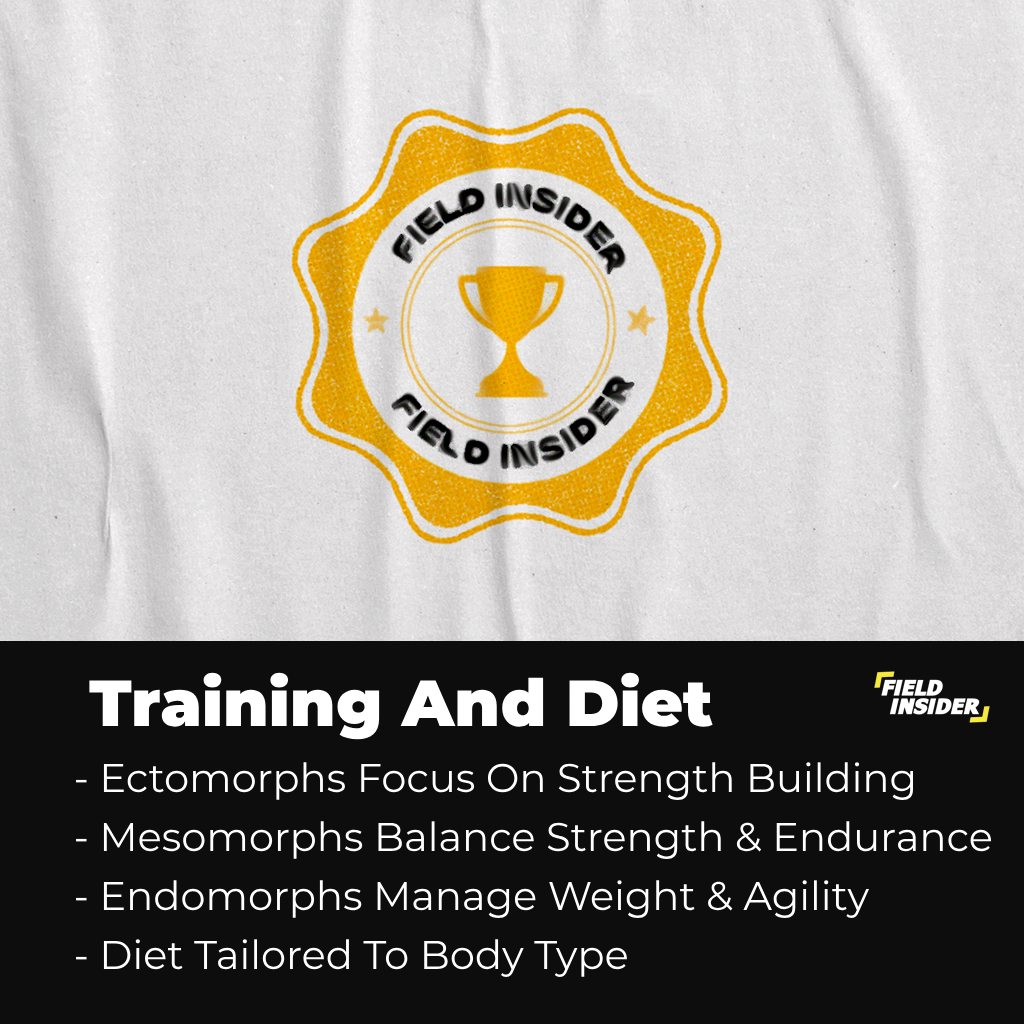 Training and Diet According to Body Type