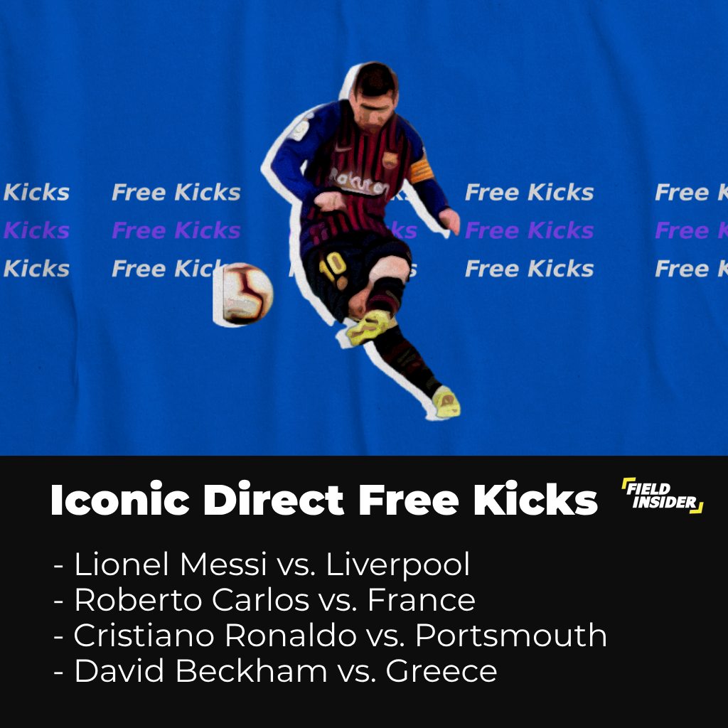 Iconic Direct Free Kicks