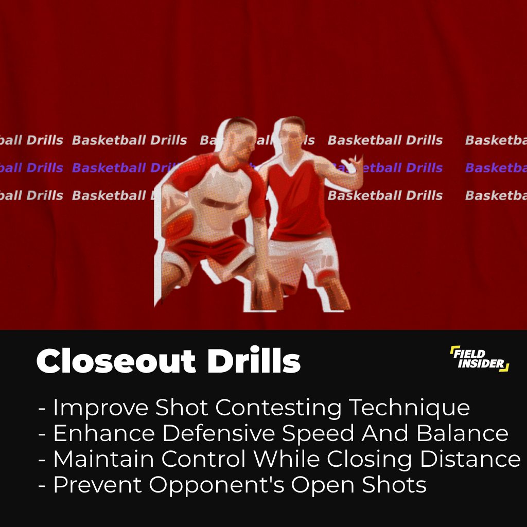 basketball drill - Closeout drill