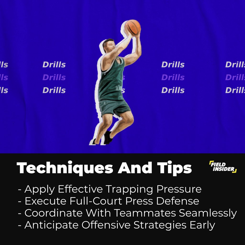 advanced basketball defensive drills