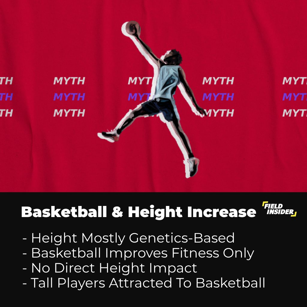 Basketball and Height Increase
