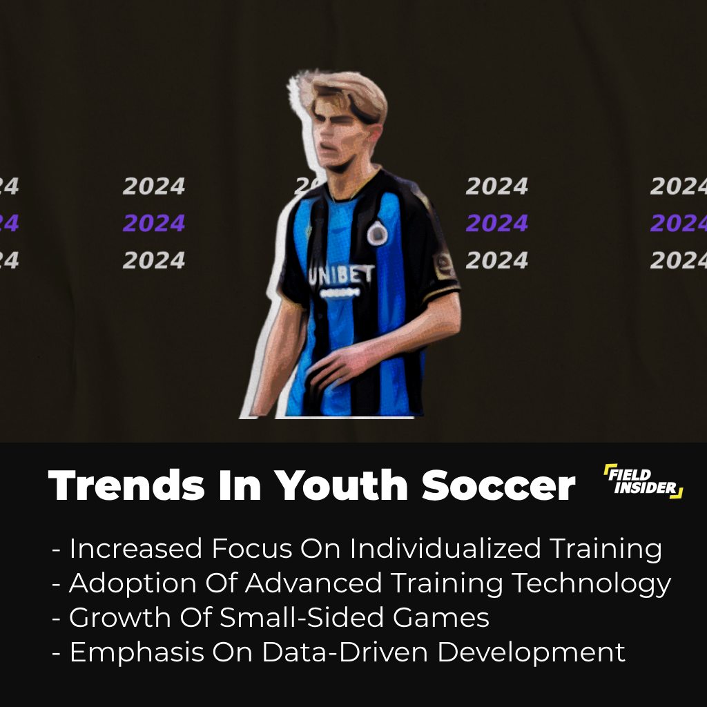 youth soccer trends