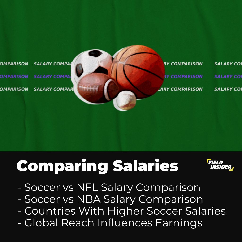 Soccer vs. Other Sports