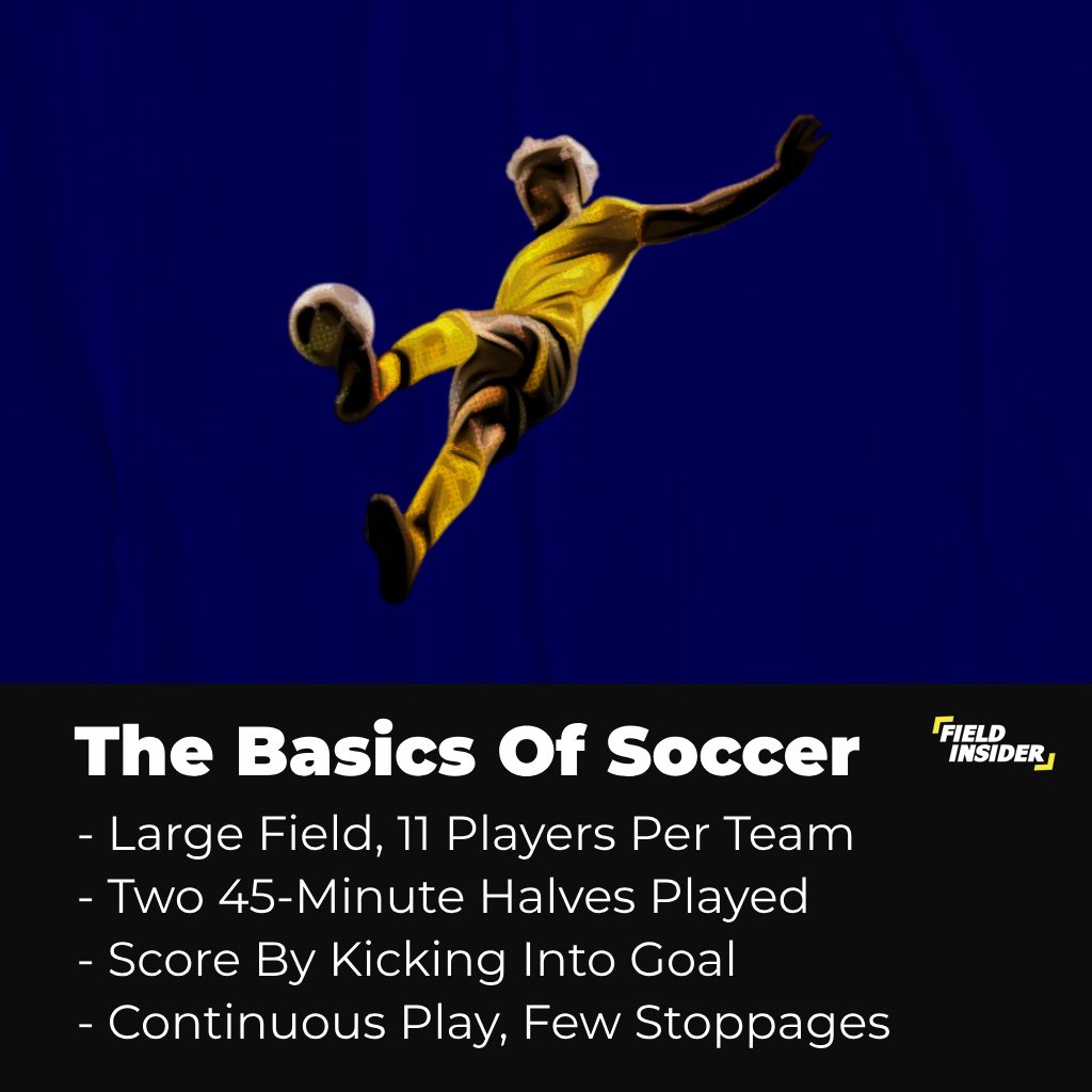basics of soccer