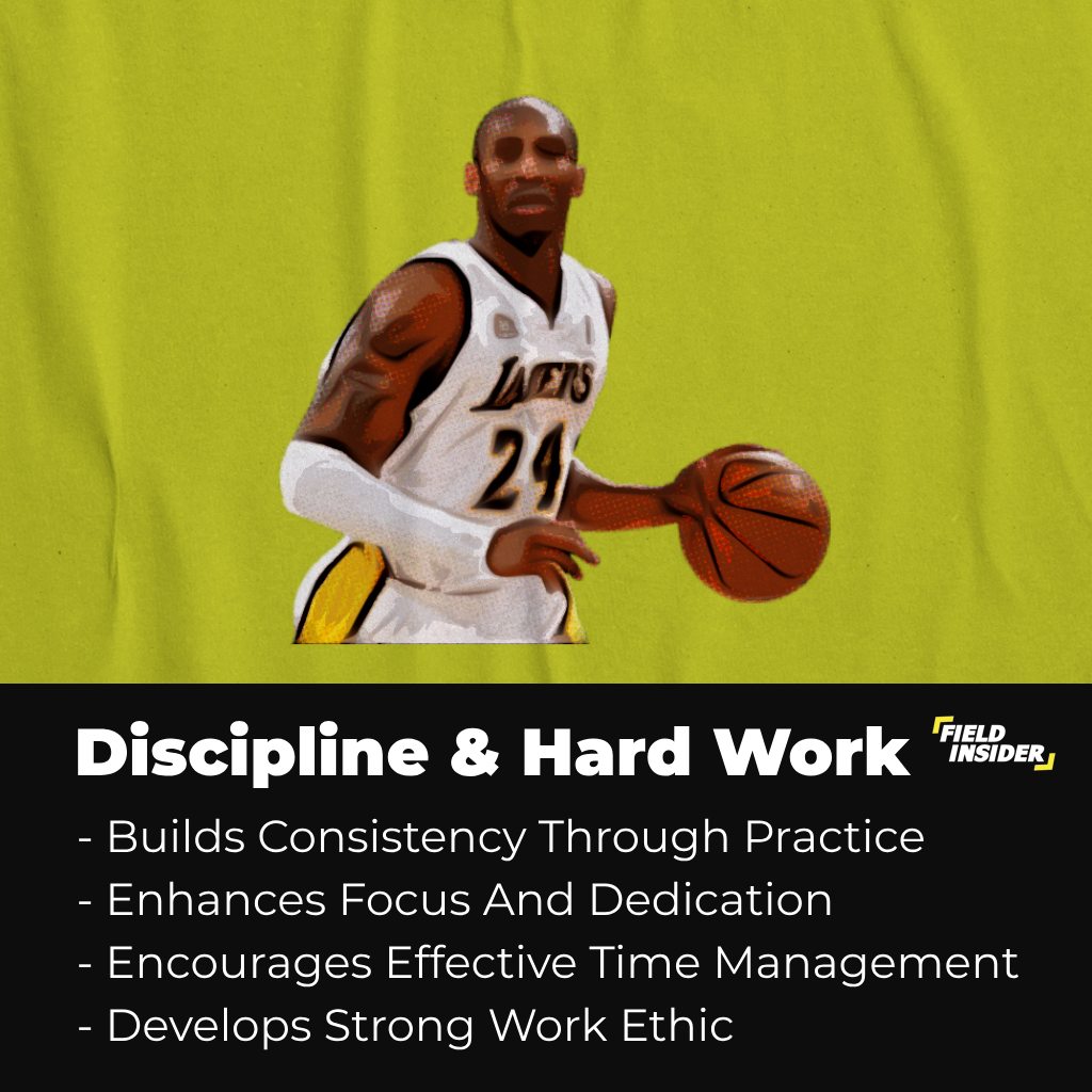 life lessons from basketball : Discipline and Hard Work