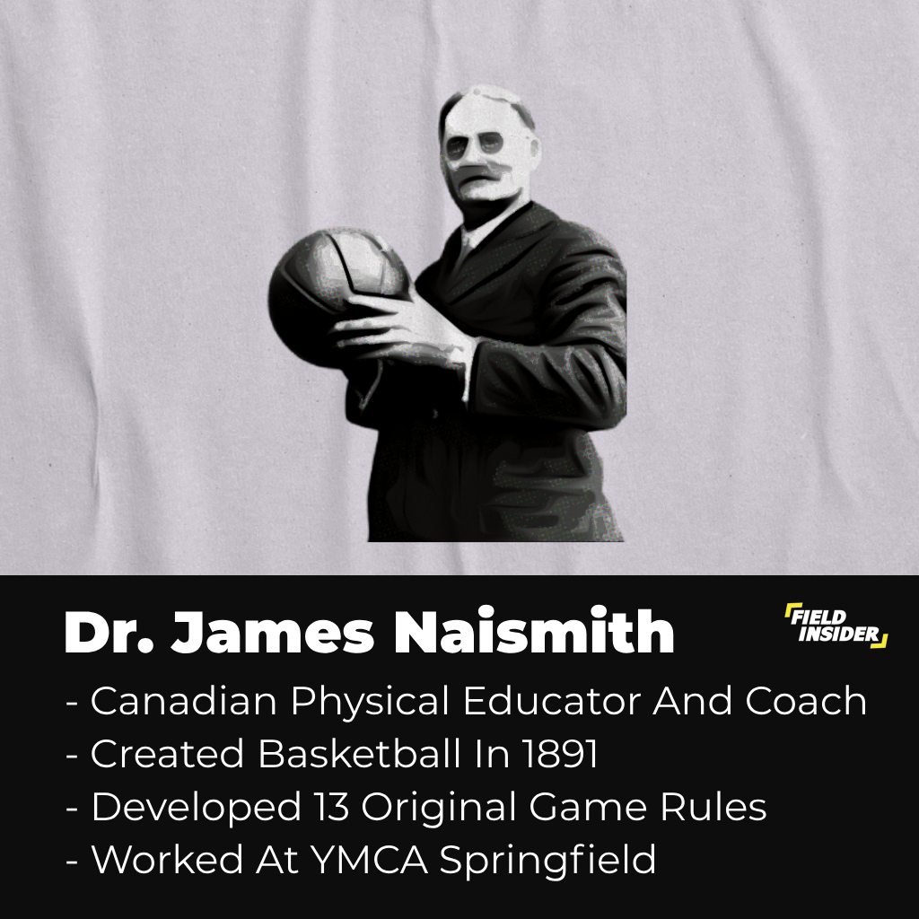 The Man Behind the Game: Dr. James Naismith