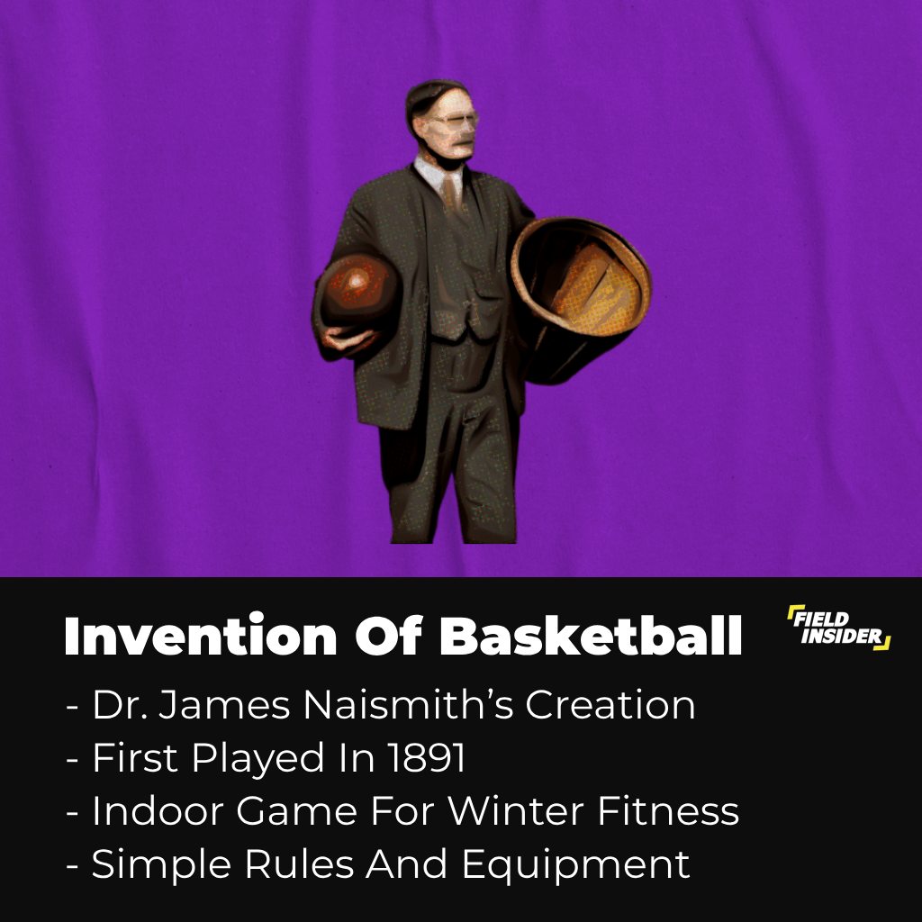 The Invention of Basketball: How It All Began