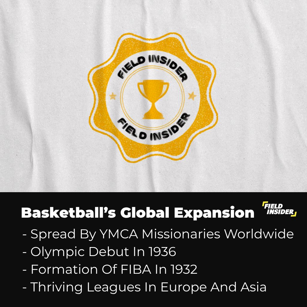 Global expansion of basketball