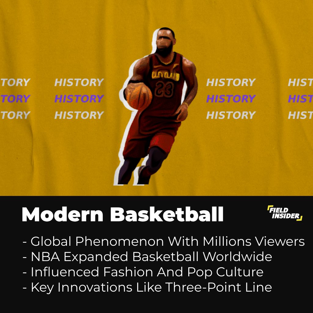Modern Basketball