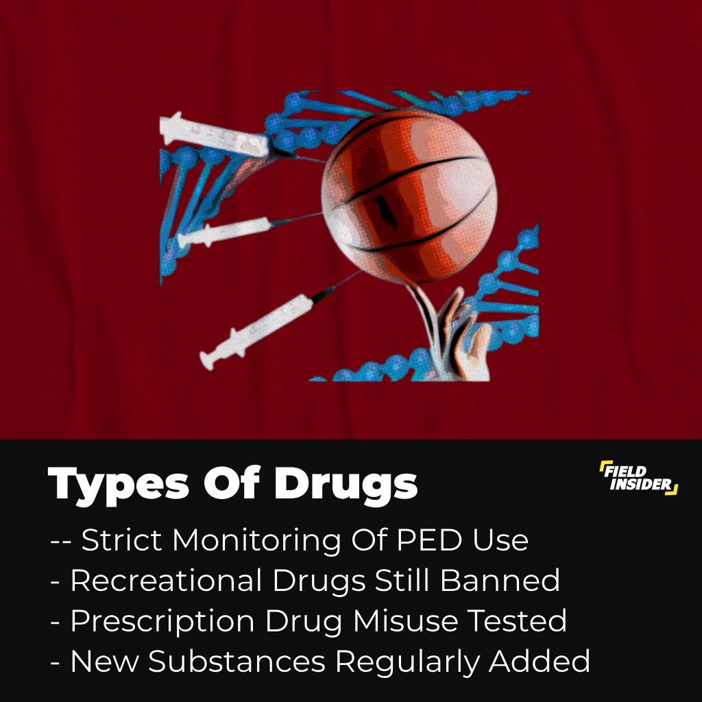 Types of Drugs NBA Players Are Tested For