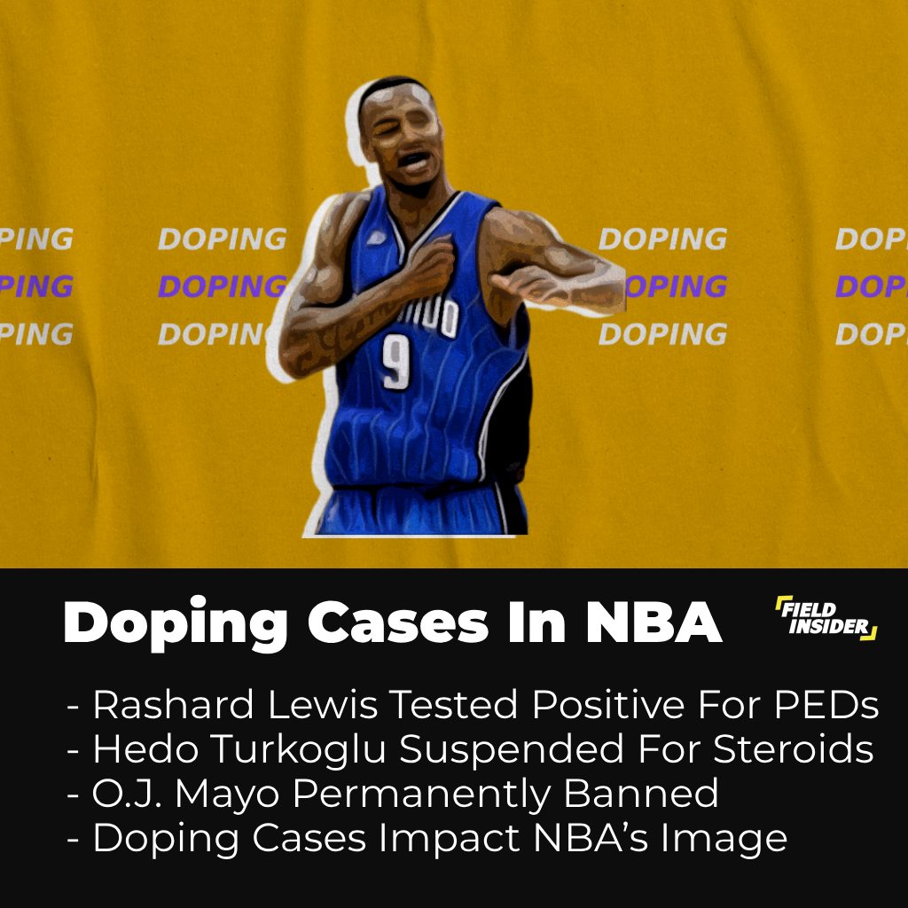 Doping Cases in the NBA
